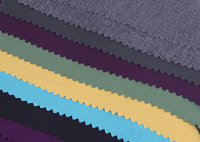 Keep in mind the storage of textiles